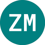 Zinc Media (ZIN)의 로고.