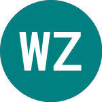 Wisdomtree Zinc (ZINC)의 로고.