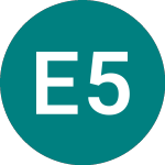 Euro.bk. 51 (ZO51)의 로고.