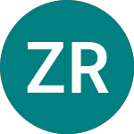 Zoltav Resources (ZOL)의 로고.
