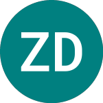 Zoo Digital (ZOO)의 로고.
