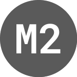 Mcdonald'S 2.875% Di25 Eur (754905)의 로고.