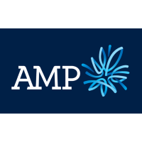 AMP (PK) (AMLYY)의 로고.