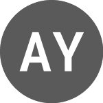 Anxian Yuan China (PK) (ANXYF)의 로고.