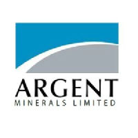 Argent Minerals (PK) (ARDNF)의 로고.