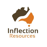 Inflection Resources (QB) (AUCUF)의 로고.