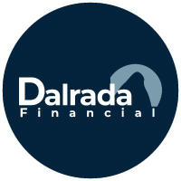 Dalrada Financial (QB) (DFCO)의 로고.