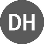 Delivra Health Brands (QB) (DHBUF)의 로고.