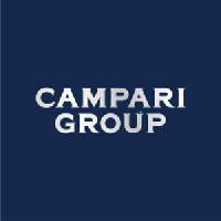 Davide Campari Milano NV (PK) (DVDCF)의 로고.