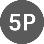 5N Plus (PK) (FPLSF)의 로고.