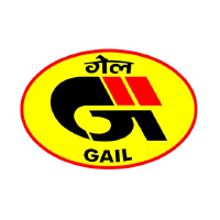 Gail India (PK) (GAILF)의 로고.