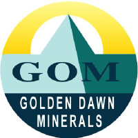 CanXGold Mining (CE) (GDMRF)의 로고.