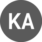 Kismet Acquisition Three (CE) (KIII)의 로고.