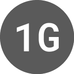 144A GDS (PK)