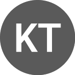 Kawada Technologies (PK) (KWDTF)의 로고.