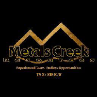 Metals Creek Resources (PK) (MCREF)의 로고.