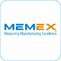 Memex (PK) (MENXF)의 로고.