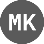 Mighty Kingdom (PK) (MGTKF)의 로고.