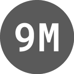9 Meters Biopharma (CE) (NMTRQ)의 로고.