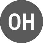 Omni Health (CE) (OMHE)의 로고.
