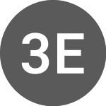 3Power Energy (CE) (PSPW)의 로고.
