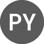 Promotora y Operadora de... (PK) (PYYIF)의 로고.