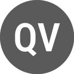 QT Vascular (PK) (QTVLF)의 로고.
