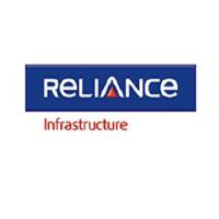Reliance Infrastructure (PK) (RELFF)의 로고.