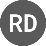 Ruentex Development (PK) (RUEXD)의 로고.