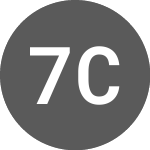 727 Communications (CE) (SVNJ)의 로고.