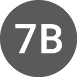 77 Bank (PK) (SVSVF)의 로고.