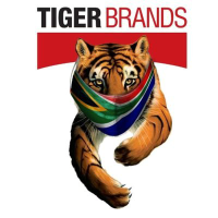 Tiger Brands (PK) (TBLMF)의 로고.