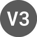 VelocityShs 3x Long Nat ... (PK) (UGAZF)의 로고.