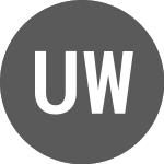 US Wind Farming (CE) (USWF)의 로고.