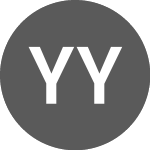 Yue Yuen Industrial (PK) (YUEIY)의 로고.
