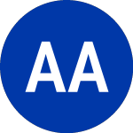 Arlington Asset Investment (AAIC)의 로고.