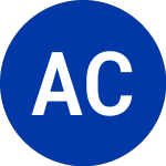 Associated Capital (AC)의 로고.