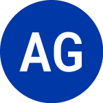 Assured Guaranty Municipal (AGO-E)의 로고.