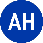 Apria Healthcare (AHG)의 로고.