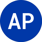 Ampco Pittsburgh (AP)의 로고.