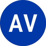 American Vanguard (AVD)의 로고.