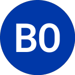 Bank of America (BAC-B)의 로고.
