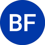 Brown Forman (BF.A)의 로고.
