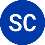 Saul Centers (BFS-C.CL)의 로고.