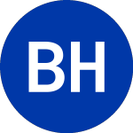 Braemar Hotels and Resorts (BHR-B)의 로고.