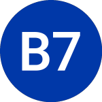 Bellsouth 7.37 Quibs (BLB.L)의 로고.