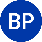 BP Prudhoe Bay Royalty (BPT)의 로고.