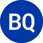 Blackrock Qual Term (BQT)의 로고.
