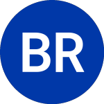 B Riley Principal Merger (BRPM.U)의 로고.