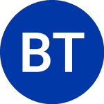 Brasil Telecom (BTM)의 로고.